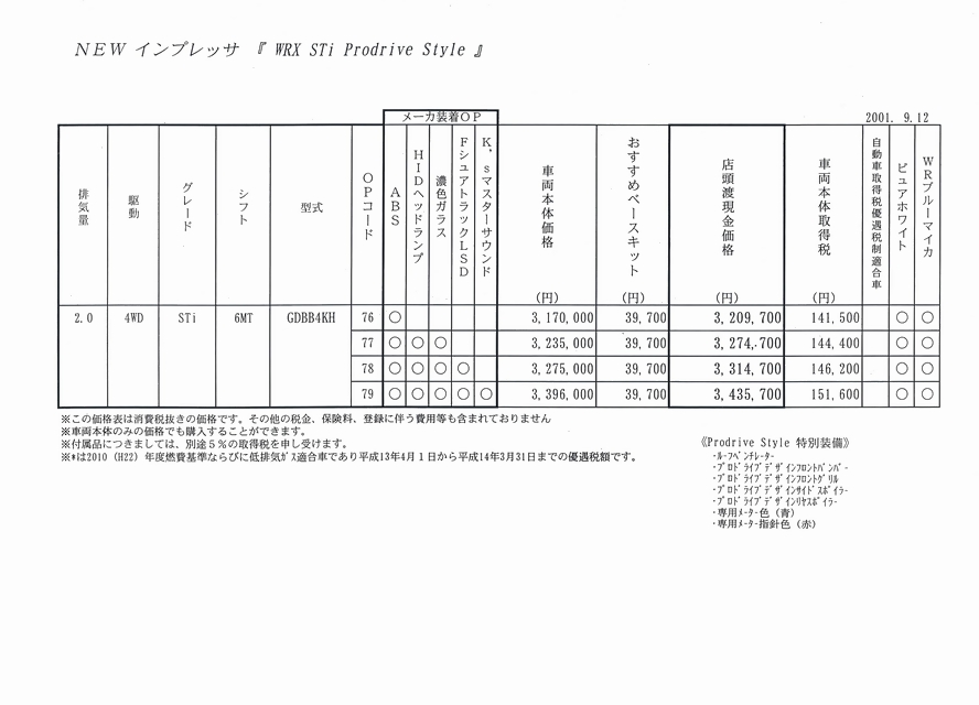 2001N9s CvbT WRX STI vhCuX^C(3)